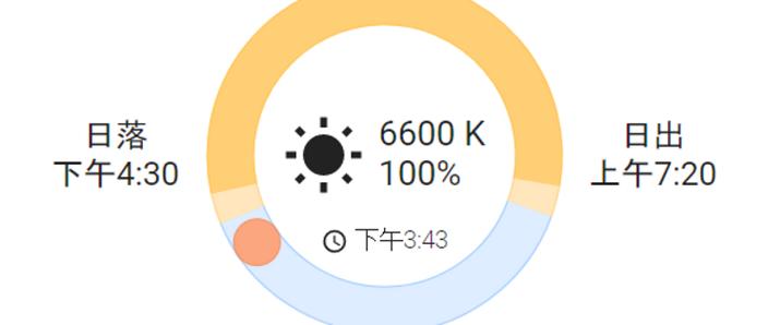 有哪些电脑护眼软件值得推荐，能有效保护视力？