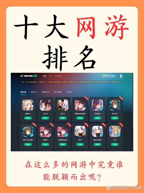 百度风云榜网络游戏排行榜上，那些流行游戏背后的故事，你了解多少？