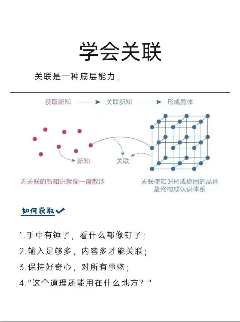 如何详细讲解ThinkPHP中关联模型定义及其实际应用技巧？
