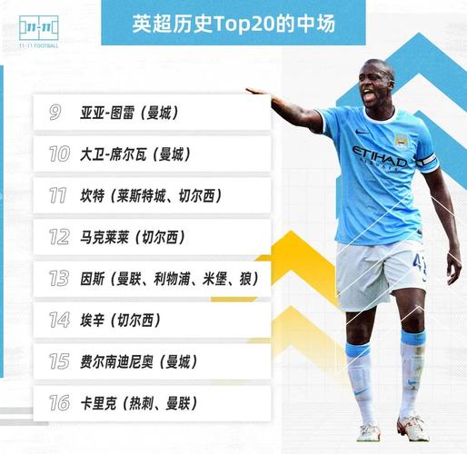 贵公司的中场球员有哪些特点？