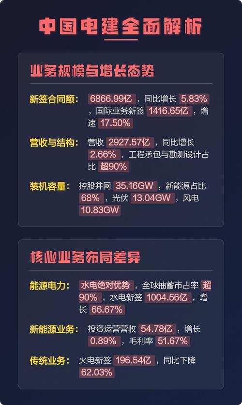 周口专业网站建设哪家最牛？行业领军者深度剖析及平台对比