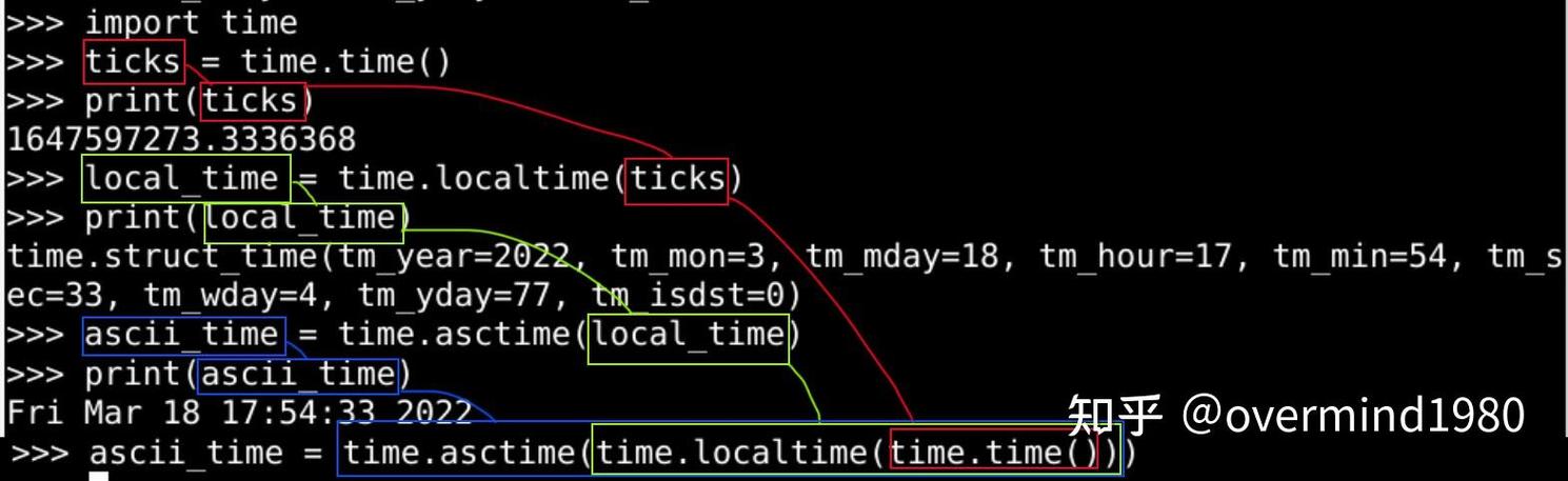 oeasy的python0024中，Unix时间戳、epoch、localtime、asctime、PosixTime和Unix纪年法，如何相互转换？