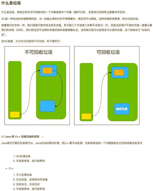如何使用.NET垃圾回收GC诊断工具dotnet-gcmon进行高效性能监控？