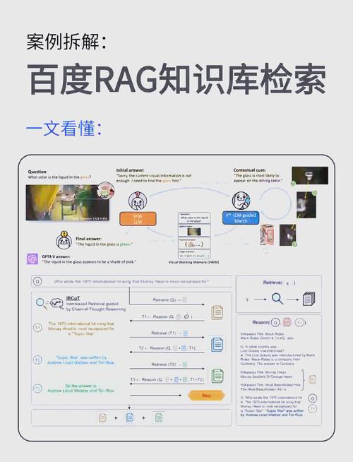 如何使用XtraBackup 8.0搭建从库并注意哪些关键事项？