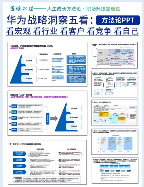 如何精炼优化网站体验，提升用户视角下的满意度？