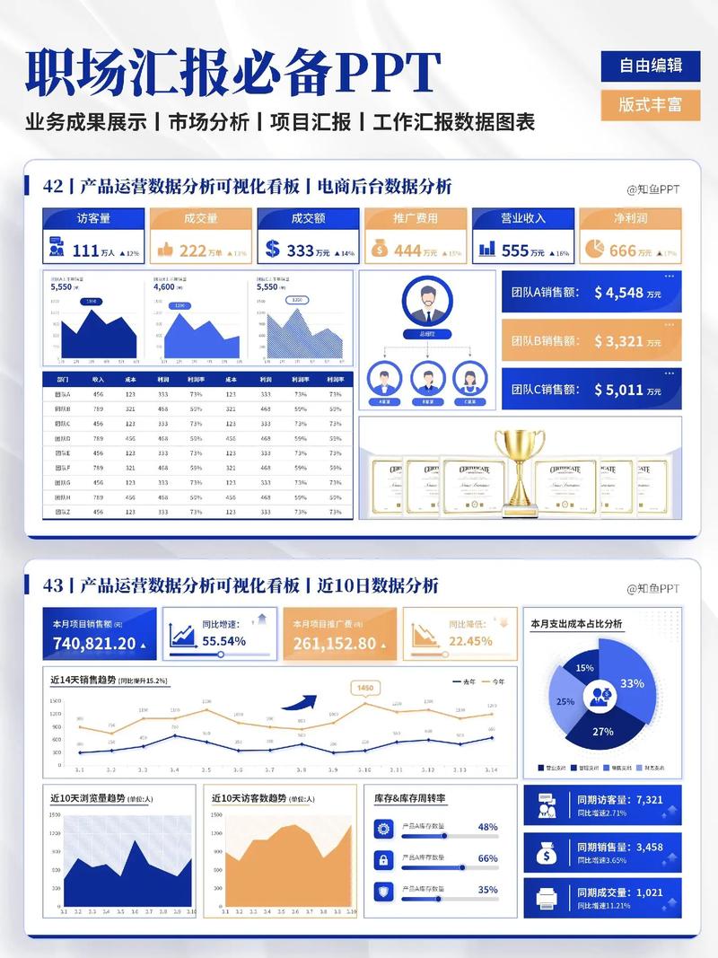 如何通过引入第三方数据分析工具来优化用户运营效果？