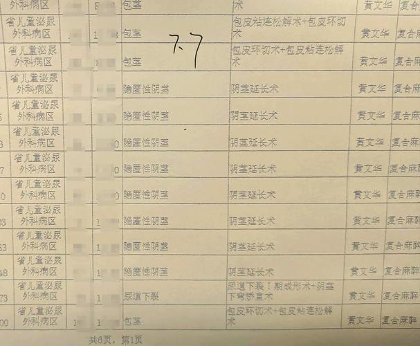 类型-表中那个Lua表为何全为零，难道是隐藏了什么秘密？