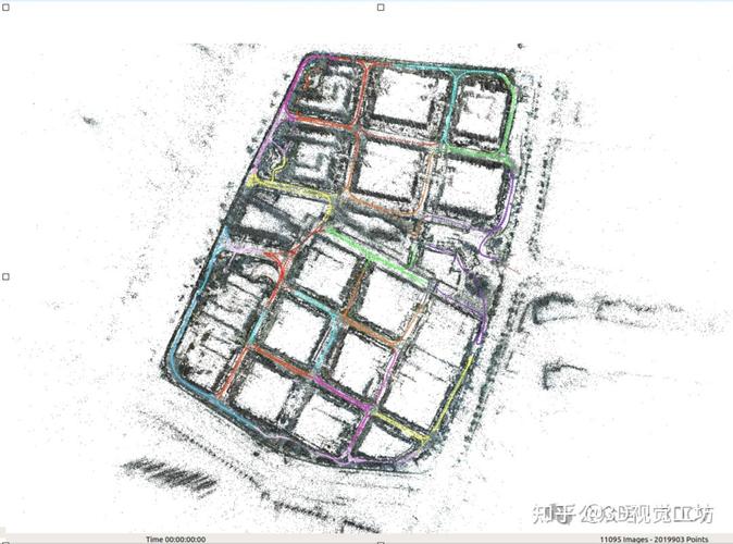 如何利用【colmap】在已知相机位姿的情况下实现高效的三维重建？
