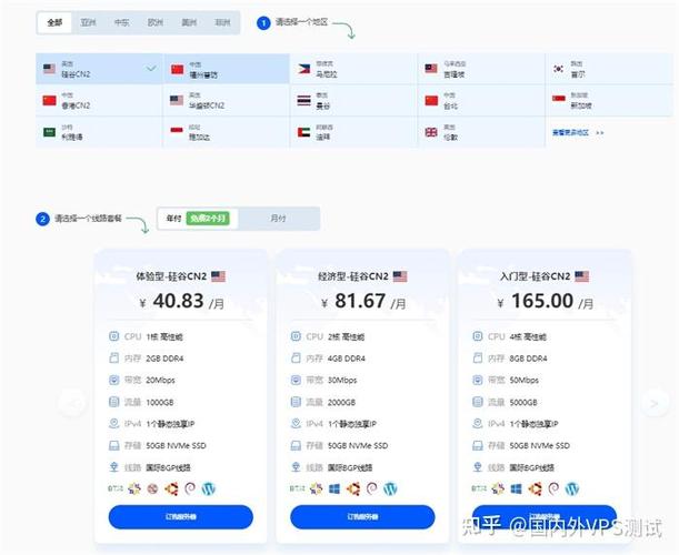 如何根据需求挑选最匹配的韩国VPS服务器方案？