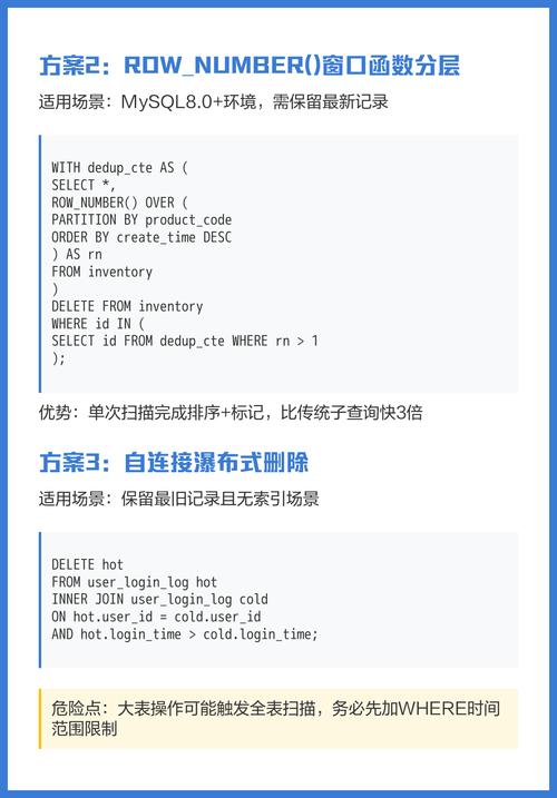 如何通过MySQL实现数据去重与脱敏的复杂项目经验分享？