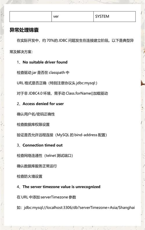 如何通过JDBC在Java中实现与数据库的连接操作？