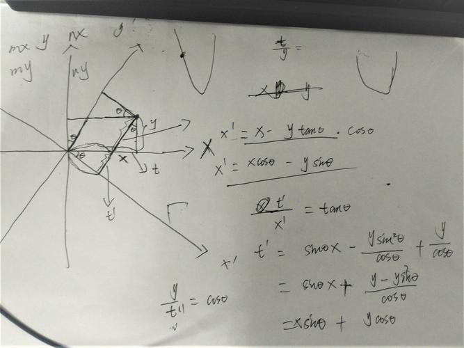 POJ3301的三分算法如何应用于求解最小覆盖正方形问题？