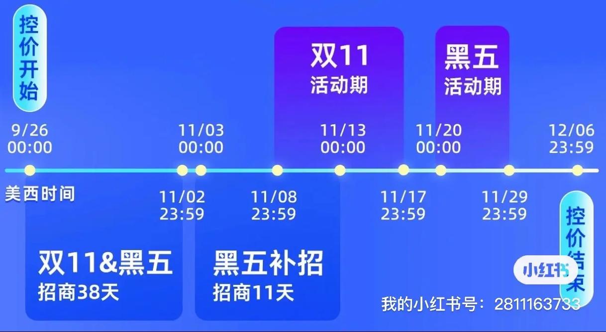 速卖通业绩平平，有没有一招爆款秘籍能破解？