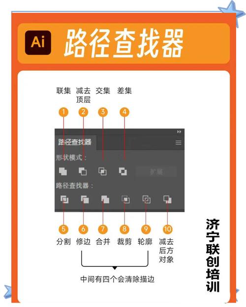 如何用OpenCV在图像上识别并追踪线条轨迹？