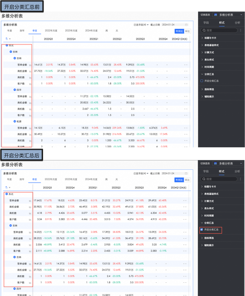 如何运用PHP技术高效处理多维度复杂表单数据？