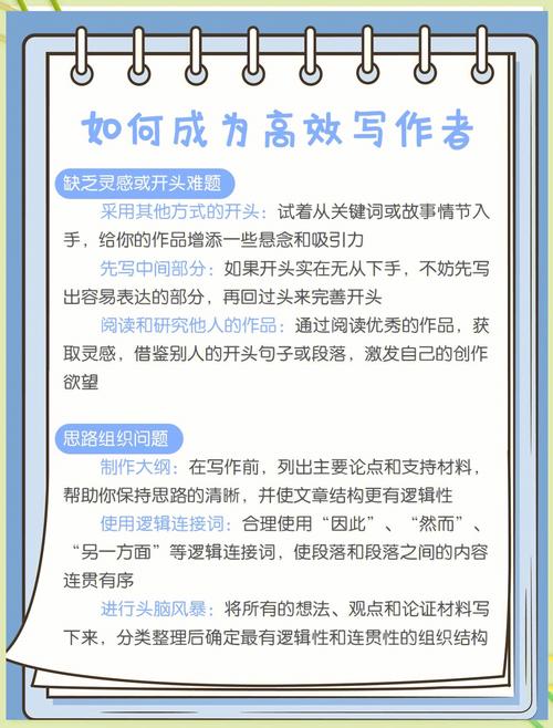 如何突破创作瓶颈，找到高效写作助手？