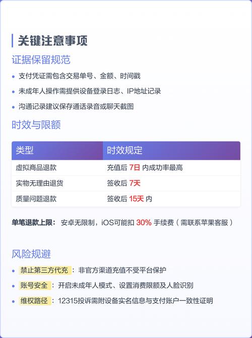 抖音退款遇到问题，应该怎么正确处理流程？