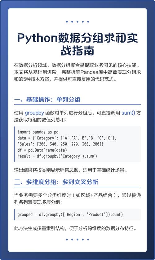 如何用Python的groupby函数实现分组后选取每个组的最大值和最小值？
