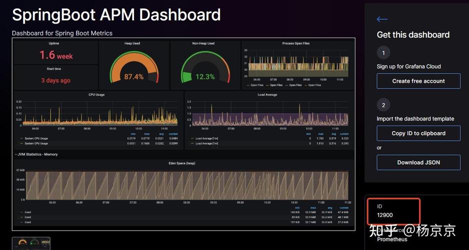 SpringBoot如何通过Prometheus实现自定义指标监控教程？