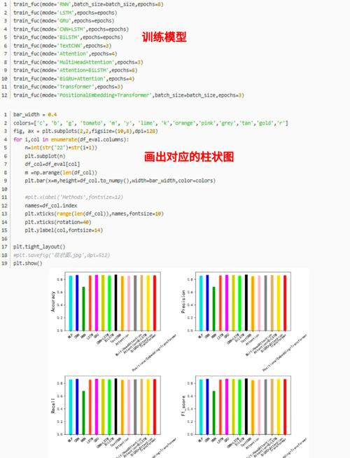 如何运用Python实现复杂情感分析任务？