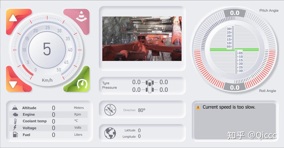 如何用Qt QSS实现界面简单美化的具体操作？