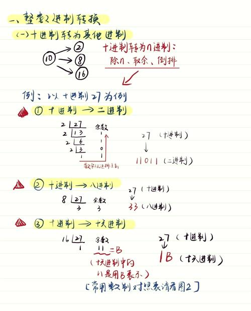 如何将进制转换与位运算结合成一个长尾词的？