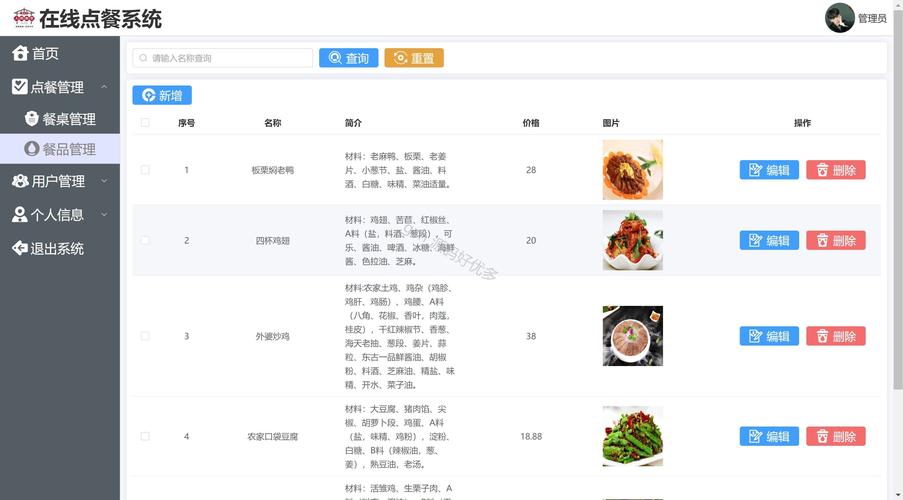 如何通过Java实现点餐系统优惠券管理的长尾词功能？