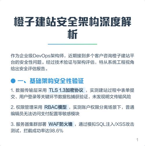 企业建站技术深度解析，实战升级必备攻略，有哪些关键点需要注意？