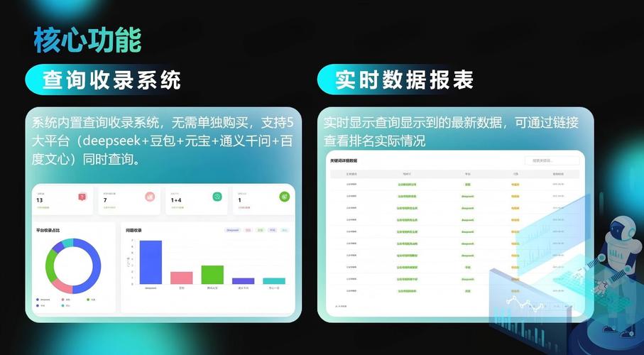 有哪些系统优化软件推荐，实用性强？