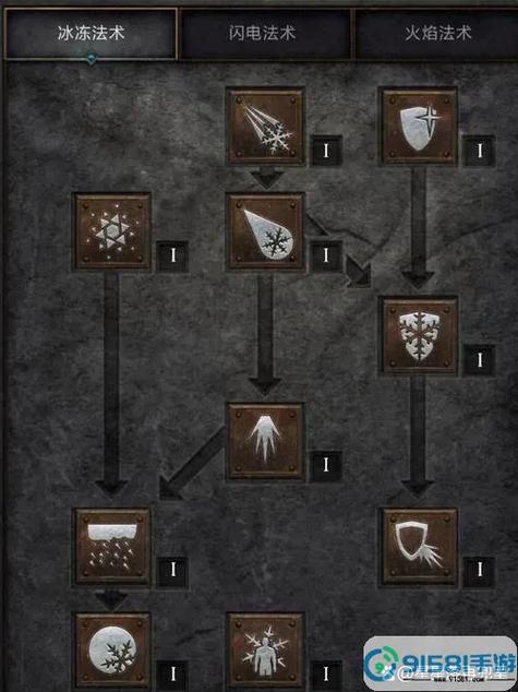 暗黑2死灵法师如何合理分配加点才能通关？