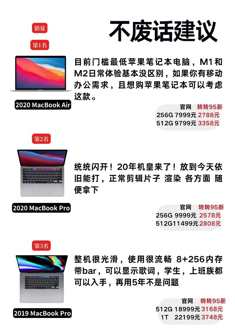 2021年最轻的笔记本电脑排行中，哪款是七大最轻笔记本之一？