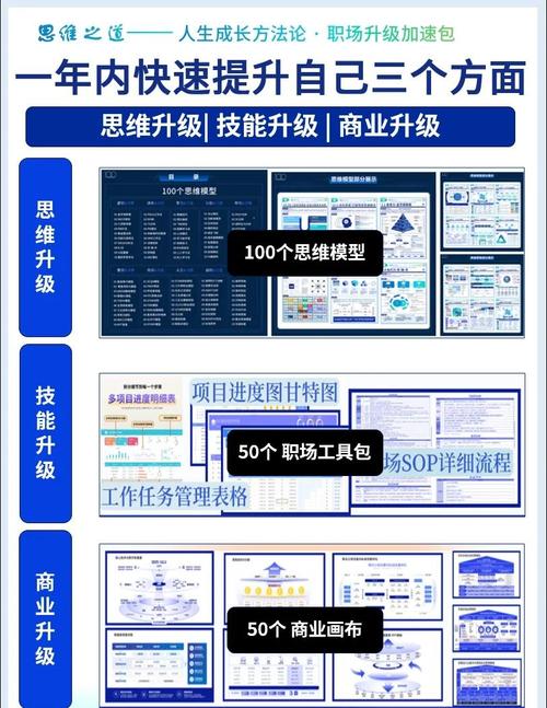 如何精炼优化网站体验，提升用户视角下的满意度？