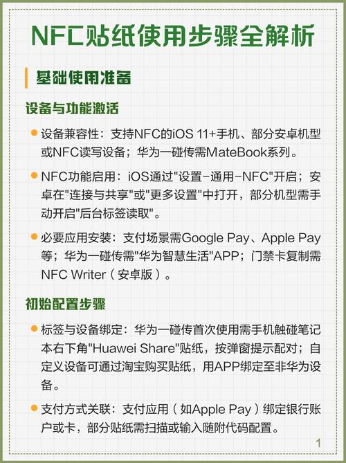 如何正确添加标签使用指南，才能确保信息准确无误？