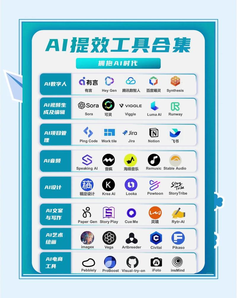 有哪些AI线上面试系统被广泛采用，成为企业招聘的必备工具？