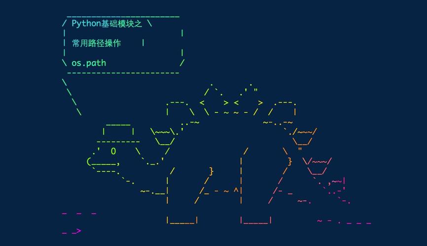 如何通过os.path模块在Python 3.x中精确获取文件路径的各个组成部分？