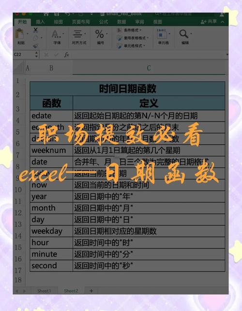 PHP中如何使用常用时间函数如date()和time()来处理和格式化日期和时间？