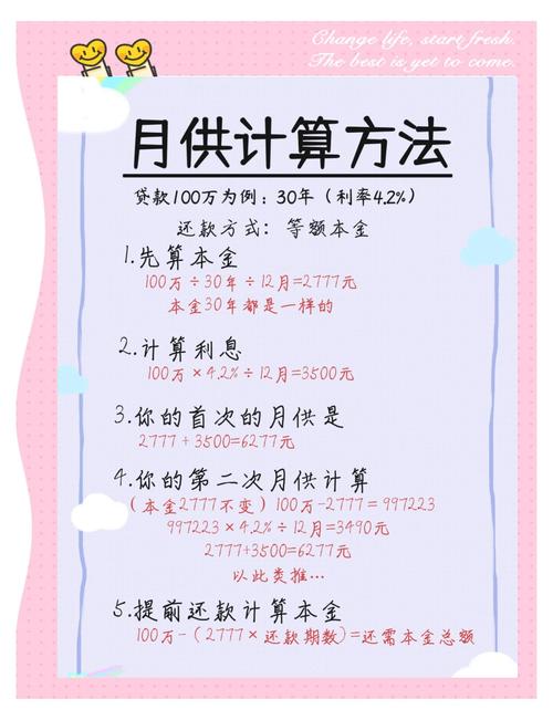 如何通过精打细算，降低独立站月租费用，每月节省数百元？