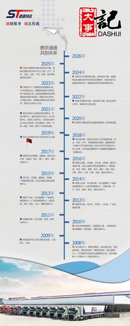 百度影响力榜单投票背后的故事与变迁经历了哪些演变？