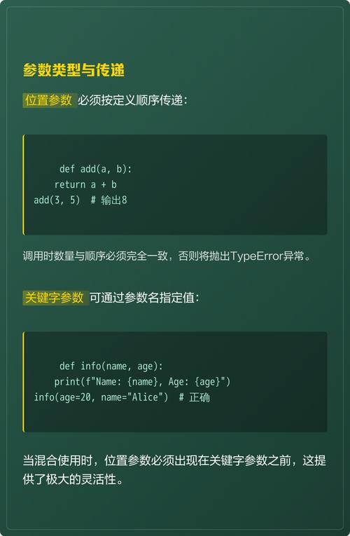 Python函数参数定义与传递机制如何解析？