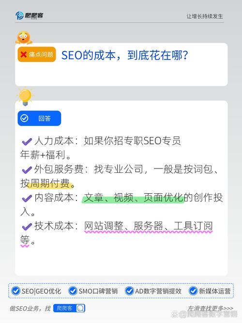 保定SEO优化成本具体是多少？揭秘真实费用情况？