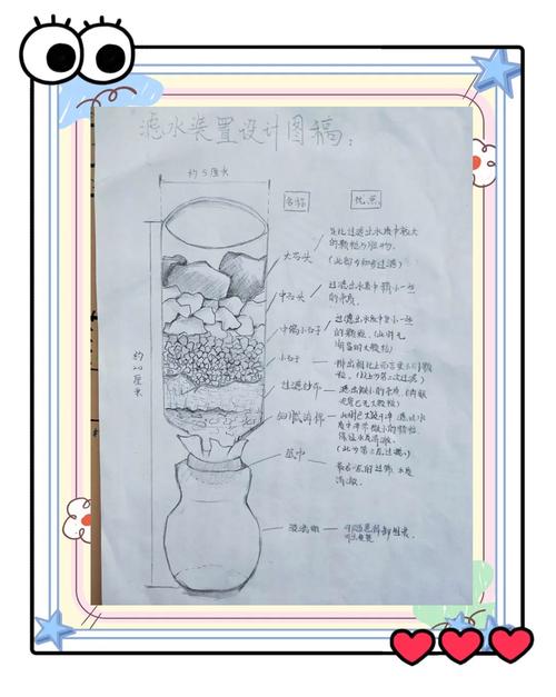 抽象过滤器如何组合成长尾？