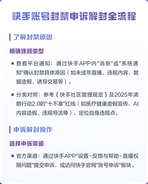 快手账号被禁封后多久可以恢复正常使用？