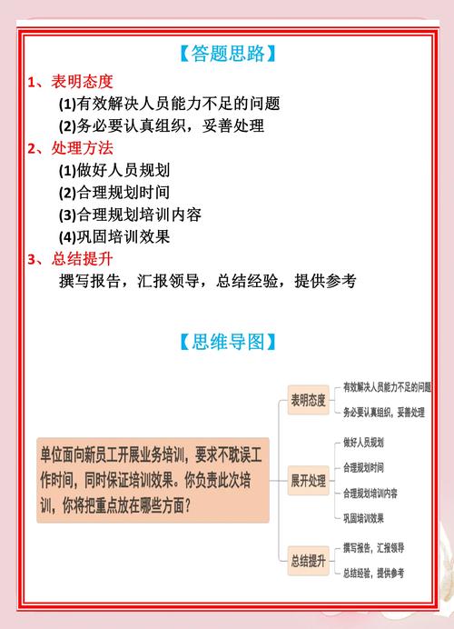 学习盐城网站优化面试技巧，能省下多少面试培训费？
