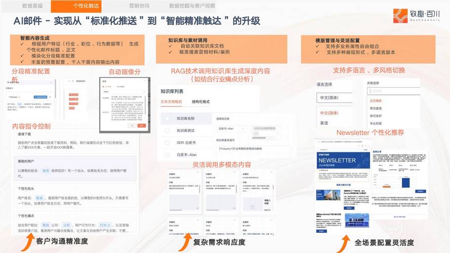 如何通过移动网站助力企业攀登数字化新高峰？