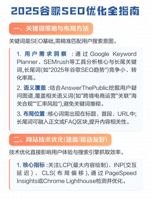 如何根据谷歌最新SEO优化指南,简明有效地进行网站步骤一览优化?