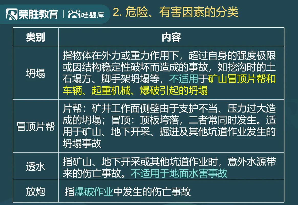 目录遍历攻击可能引发哪些严重安全风险？