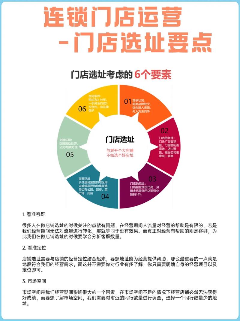 百度开店有哪些利弊？全面分析优劣势，如何做出明智选择？