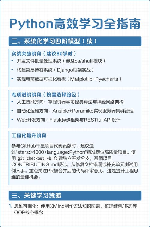 如何高效学习Python语音识别知识储备？