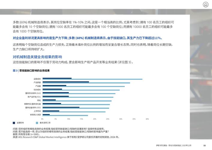 在加速产品上线过程中，我们是否在为未来制造潜在风险？