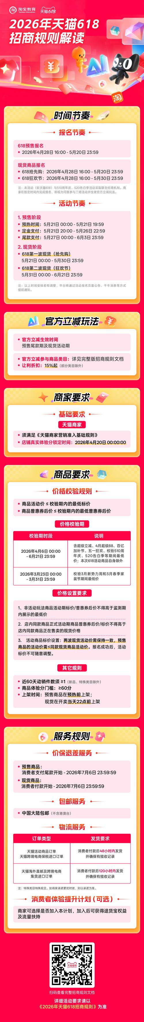 2022天猫618主会场入口和活动规则指南在哪里查看？